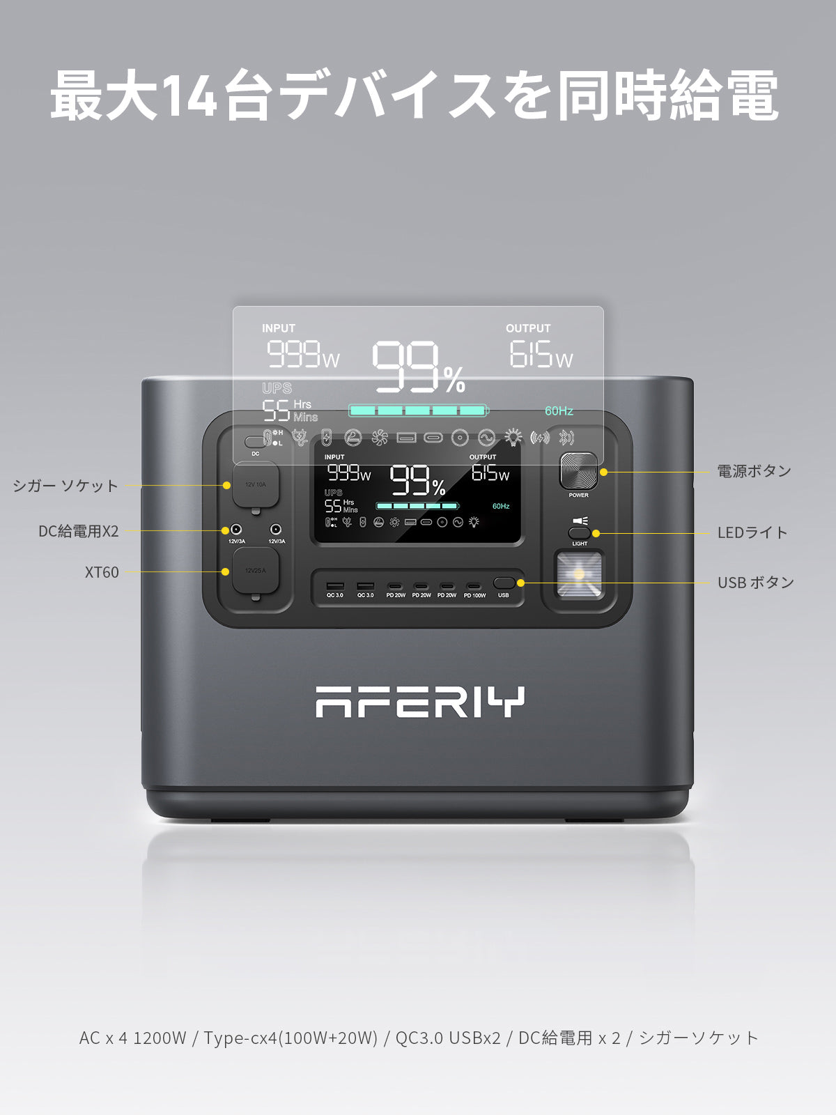 AFERIY Solar Generator P110 1200Wポータブル電源 200W ソーラーパネル セット – AFERIY Japan
